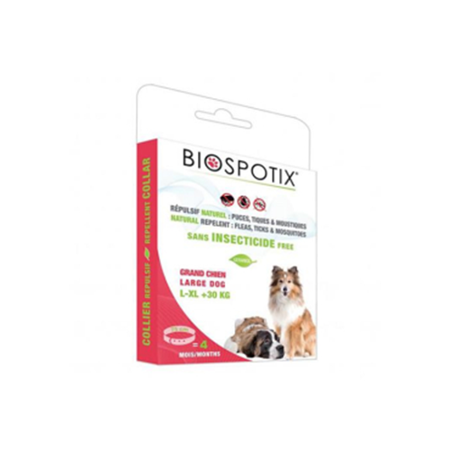 Ektoparazitiká, repelenty