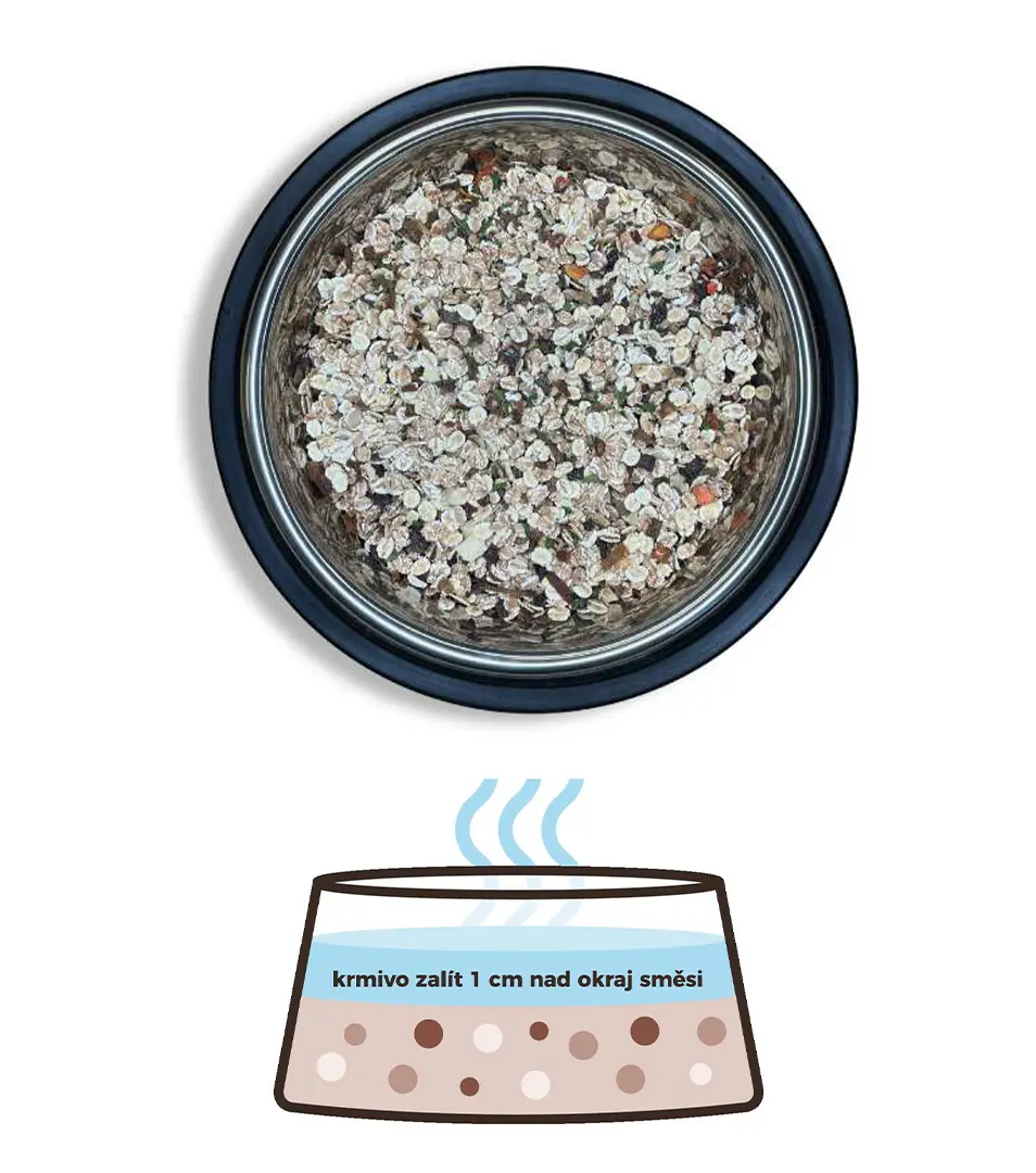 BOHEMIA BARF Príloha B 2 Kg